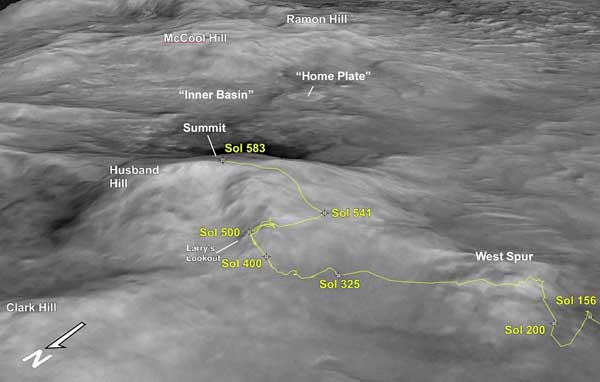Spirit - traverse route.  Image credit NASA/JPL. 