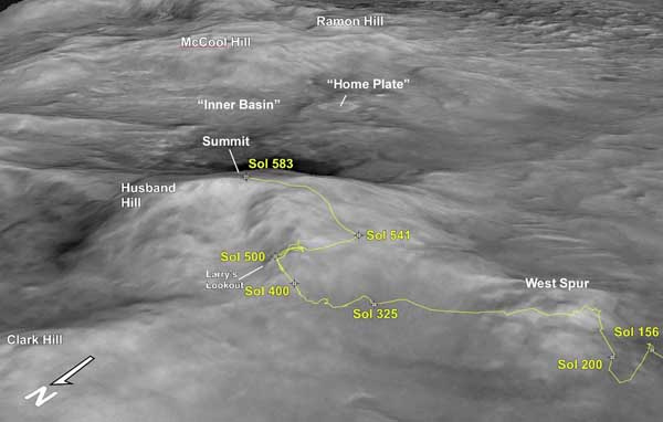 Spirit - traverse route. Image credit NASA/JPL.
