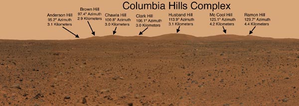 An image of the Martian hills named for the crew of the Columbia. Image credit NASA/JPL.