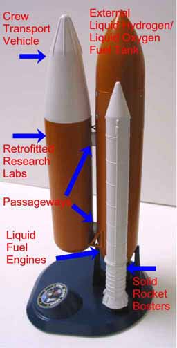 A crew/cargo vehilce built from Shuttle components.  Image courtesy of Space Islands Group