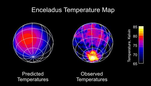 Enceladus temperature map. Image credit NASA/JPL.