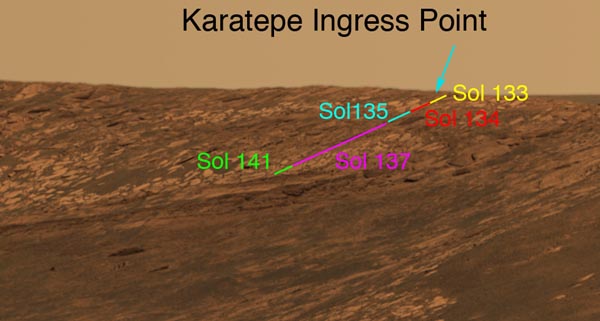 The route into Endurance Crater. Image credit NASA/JPL.