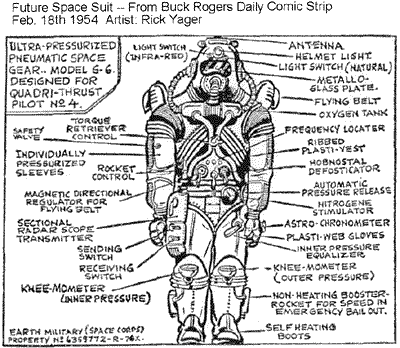 A Spacesuit from Buck Rogers.